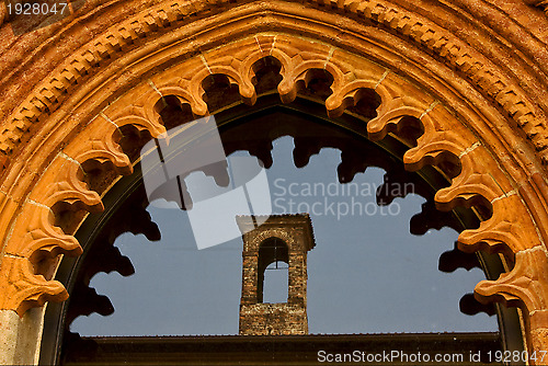 Image of Milan Castle