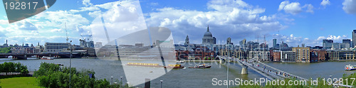 Image of London panorama