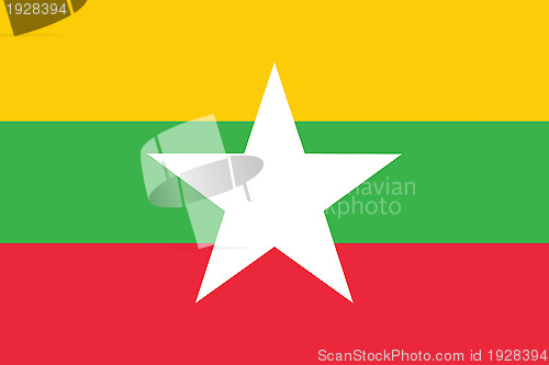 Image of Flag of Burma (Myanmar)