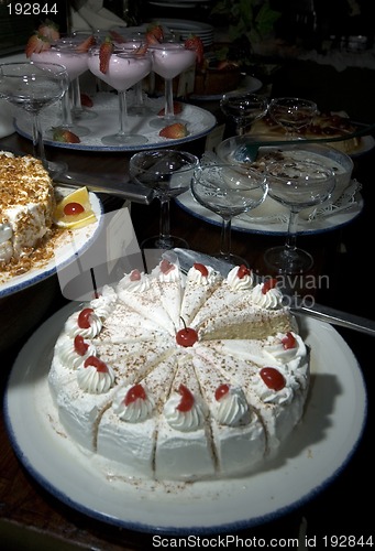 Image of desert table