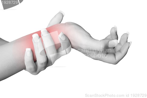 Image of Wrist Pain