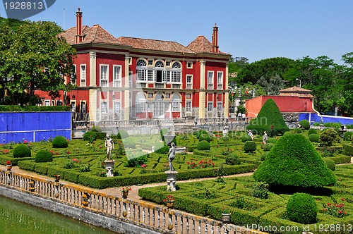 Image of Fronteira Palace in Lisbon, Portugal