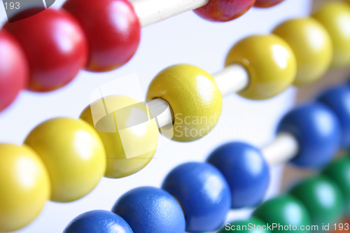 Image of Abacus