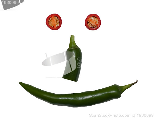 Image of Hot smile