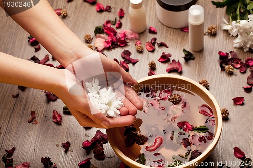 Image of spa for hands