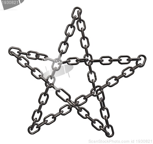 Image of chains pentagram