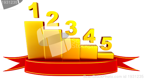 Image of colored bar chart depicting growth