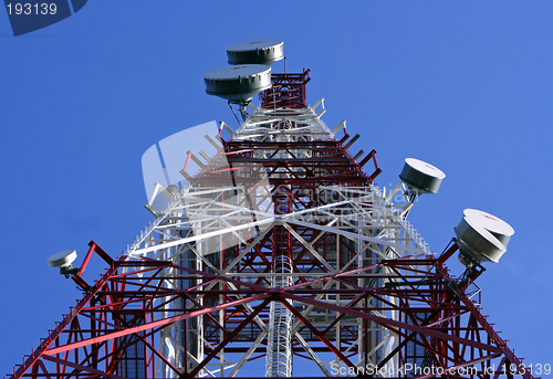Image of Telecommunications