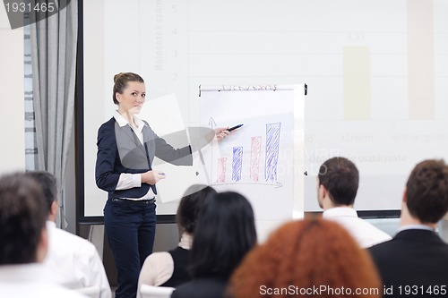 Image of business woman giving presentation