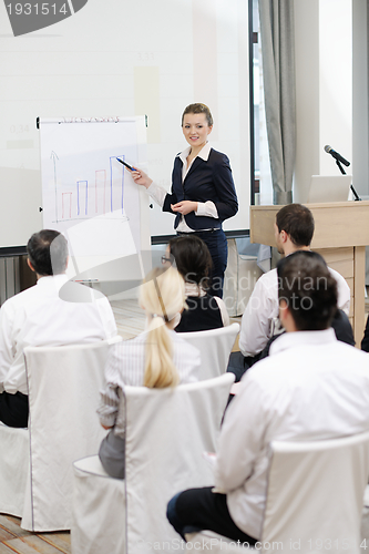 Image of business woman giving presentation