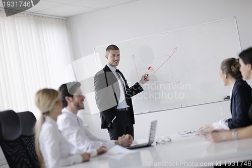 Image of business people in a meeting at office
