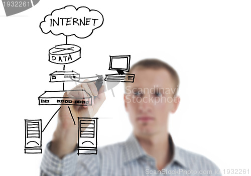 Image of business man draw cloud computing chart