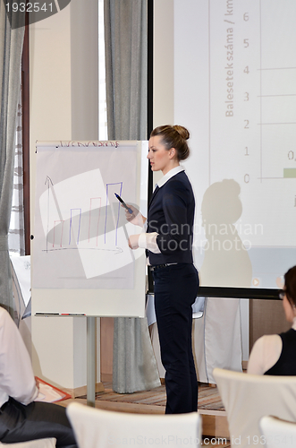 Image of business woman giving presentation