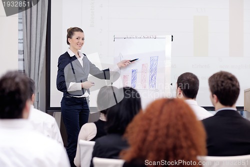 Image of business woman giving presentation