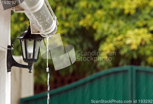 Image of Rainy weather