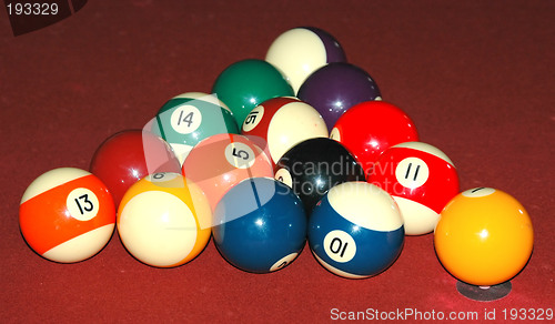 Image of Pool table balls