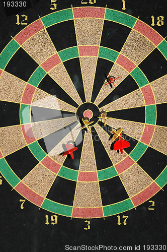 Image of Dartboard