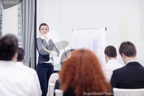 Image of business woman giving presentation