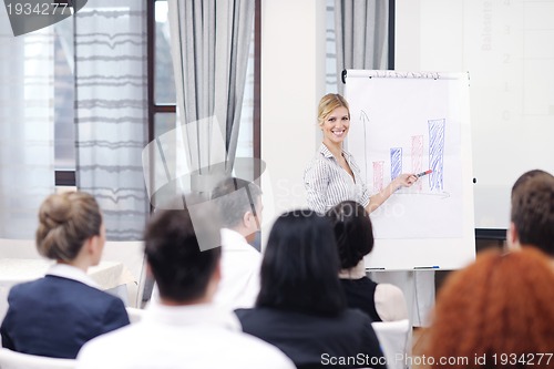 Image of business woman giving presentation