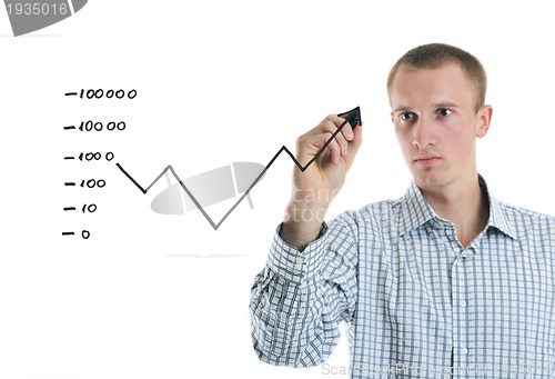 Image of business man draw line chart