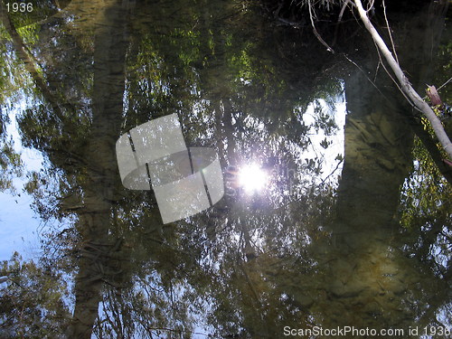 Image of Sunny waters. Nicosia. Cyprus