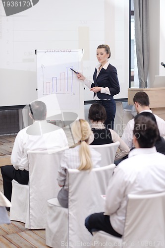 Image of business woman giving presentation