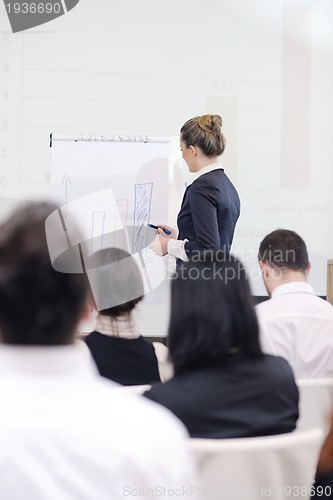 Image of business woman giving presentation