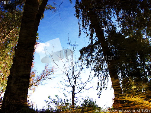 Image of It was reflected. Nicosia. Cyprus