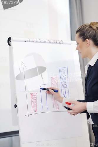 Image of business woman giving presentation