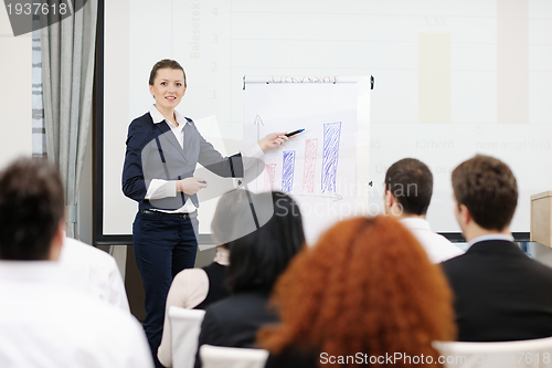 Image of business woman giving presentation