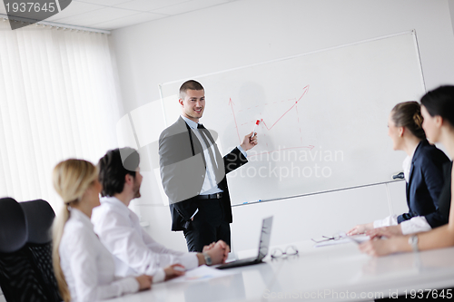 Image of business people in a meeting at office