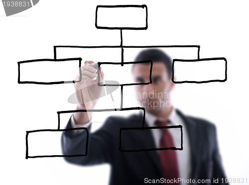 Image of business man draw  chart with marker