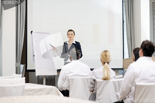 Image of business woman giving presentation