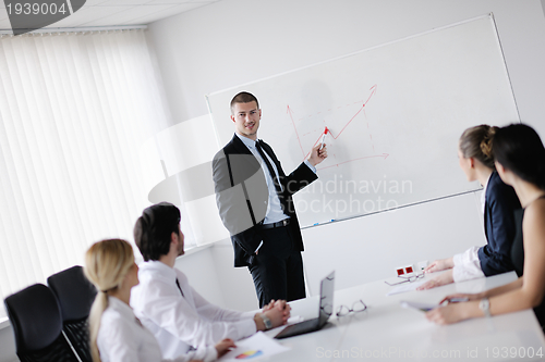 Image of business people in a meeting at office