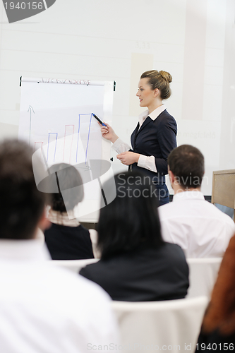 Image of business woman giving presentation