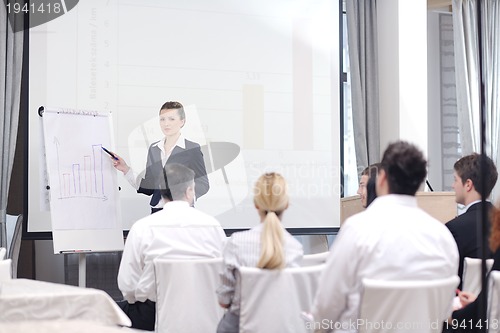 Image of business woman giving presentation