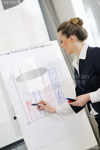 Image of business woman giving presentation