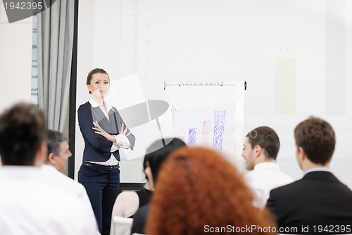 Image of business woman giving presentation