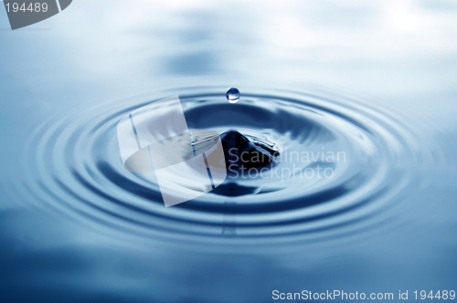 Image of Water drop