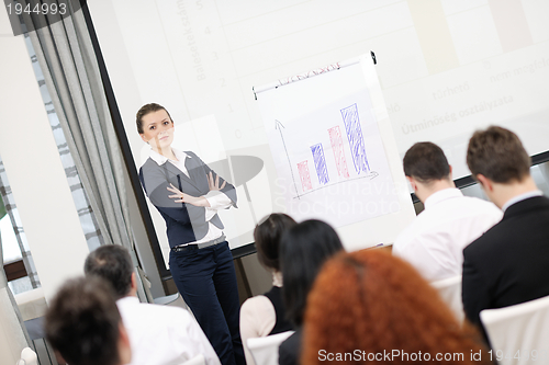 Image of business woman giving presentation