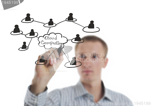 Image of business man draw cloud computing chart