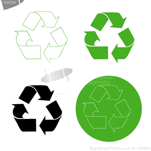 Image of Recycle Symbols