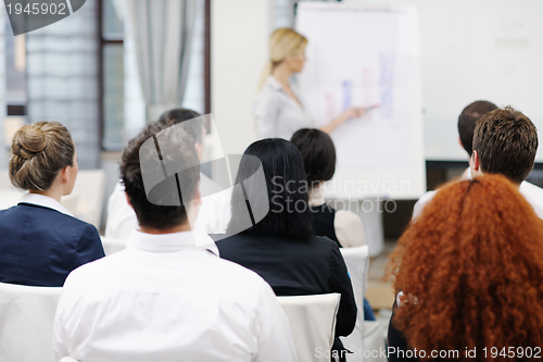 Image of business woman giving presentation