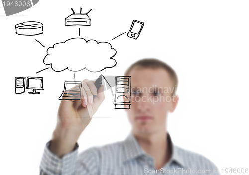 Image of business man draw cloud computing chart