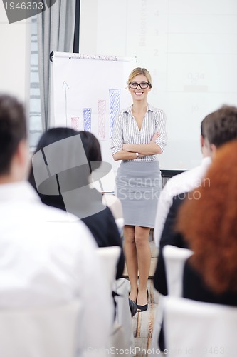 Image of business woman giving presentation