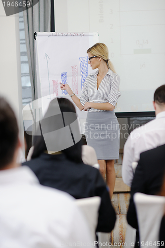 Image of business woman giving presentation