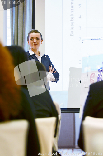 Image of business woman giving presentation