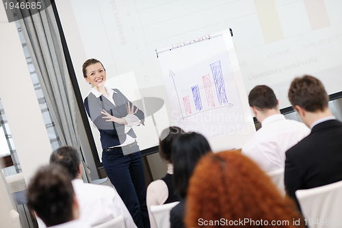 Image of business woman giving presentation