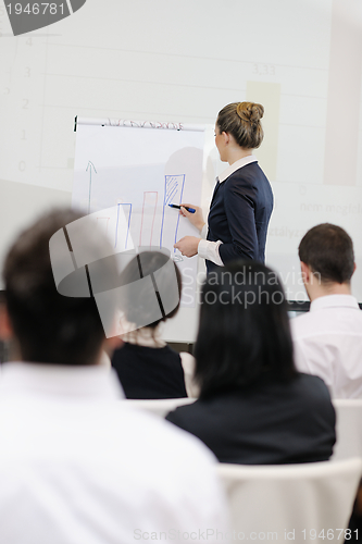 Image of business woman giving presentation