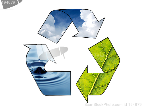 Image of Recycle Symbol